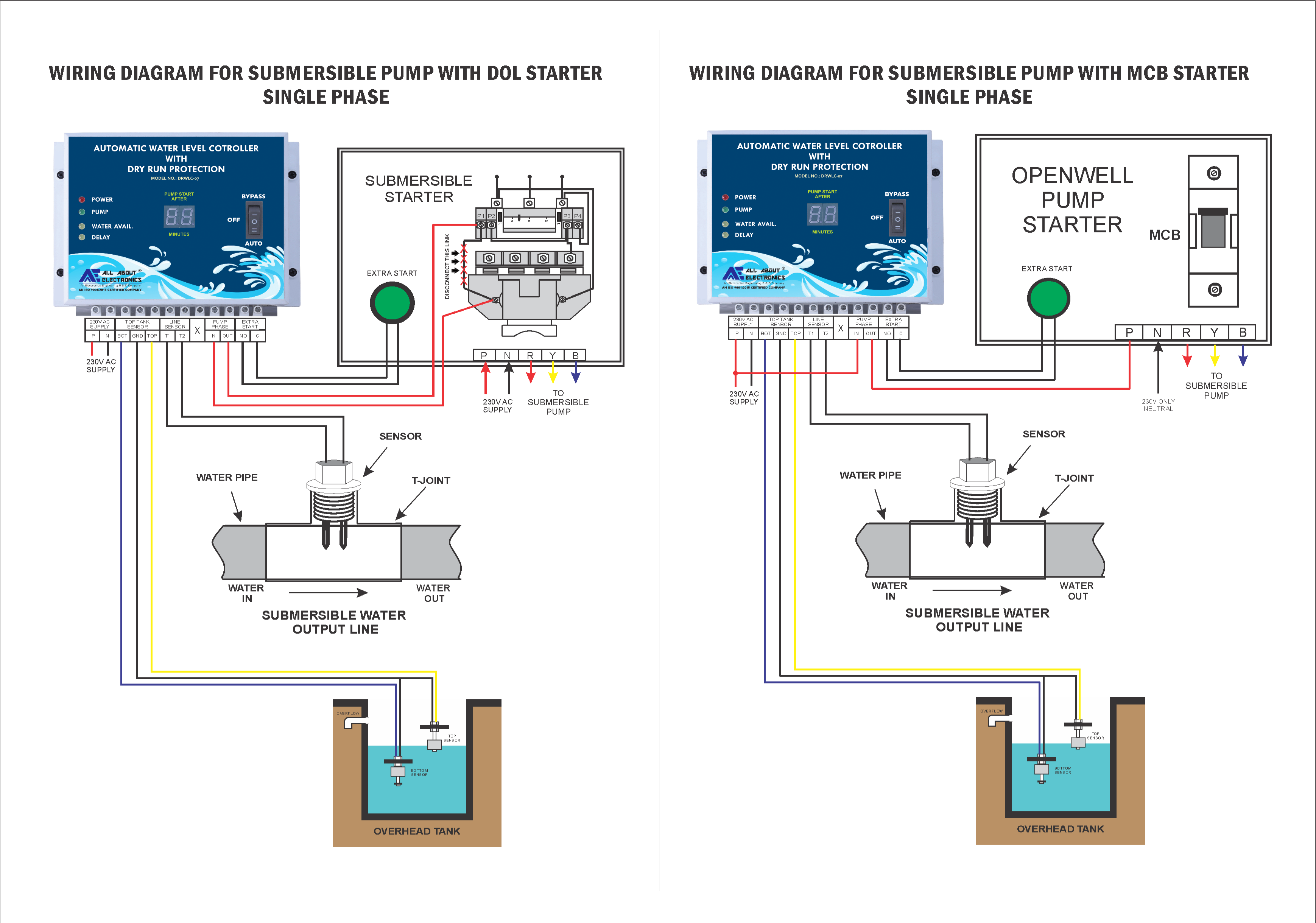 Automatic Water level Controller with Dryrun Protection Model No. DRWLC-07