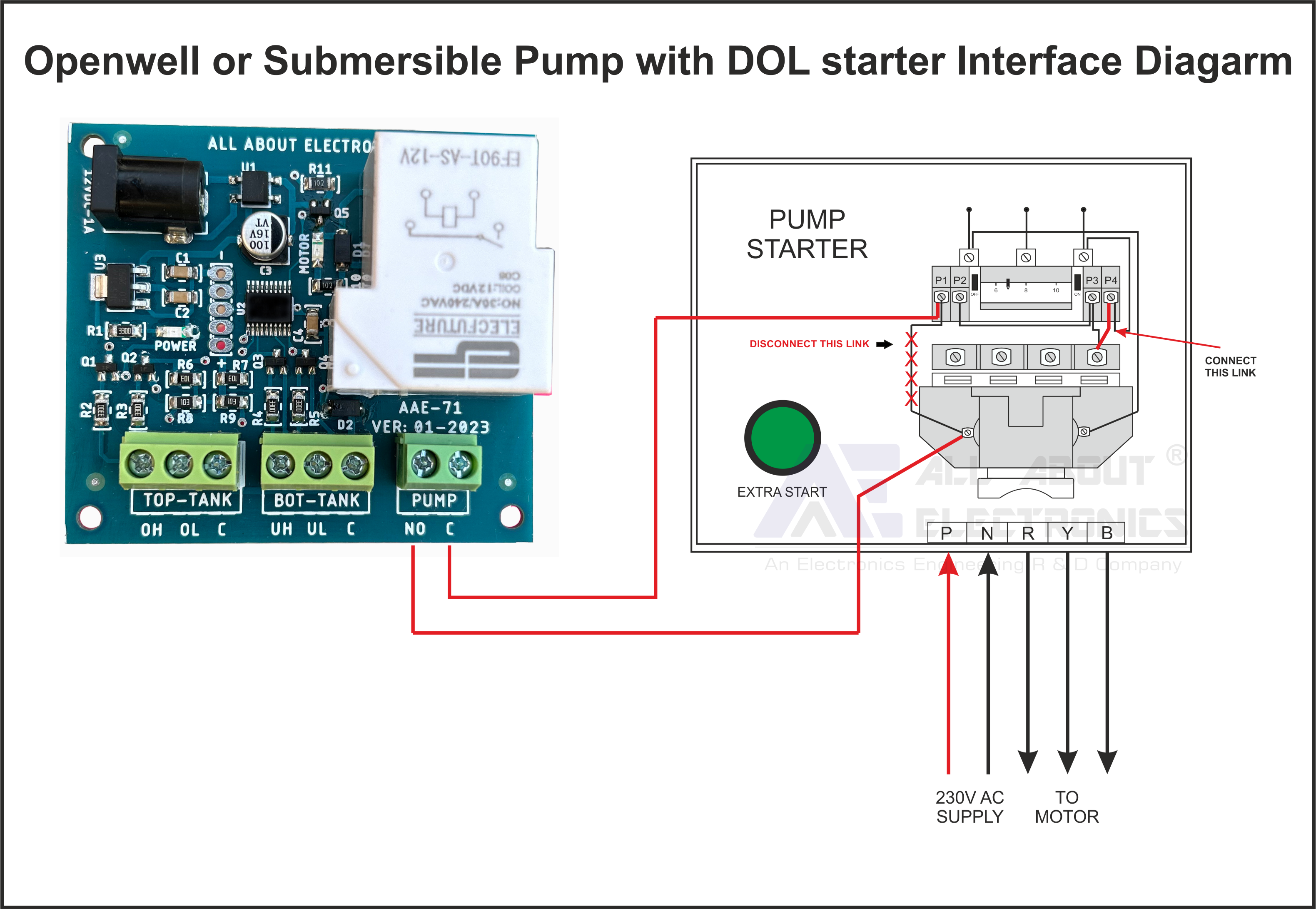 Fully Automatic Water Level Controller (Open Frame) for Two Tanks without Sensors WLC-DIY