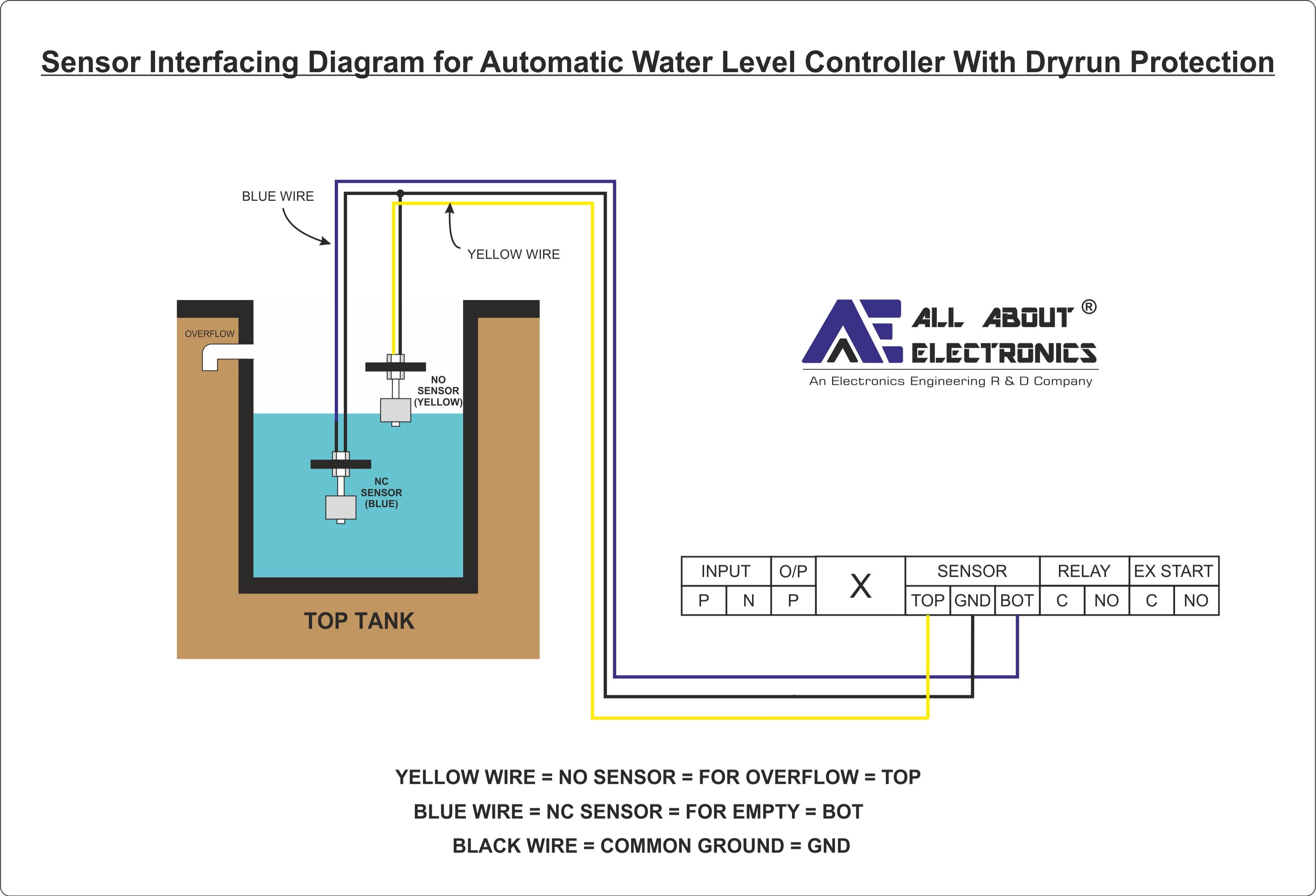 DRWLC-01 1-Phase Automatic Water Level Controller With Dry Run Protection