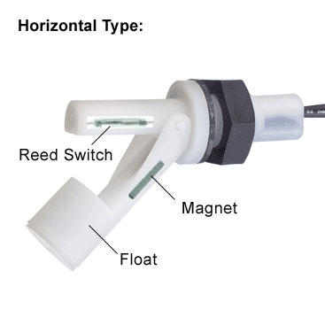 Tank Pool Liquid Water Level Sensor Horizontal Floating Switch