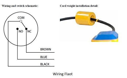 250V 5A Float Sensor Switch for Water Level Controller with 3 metre Wire