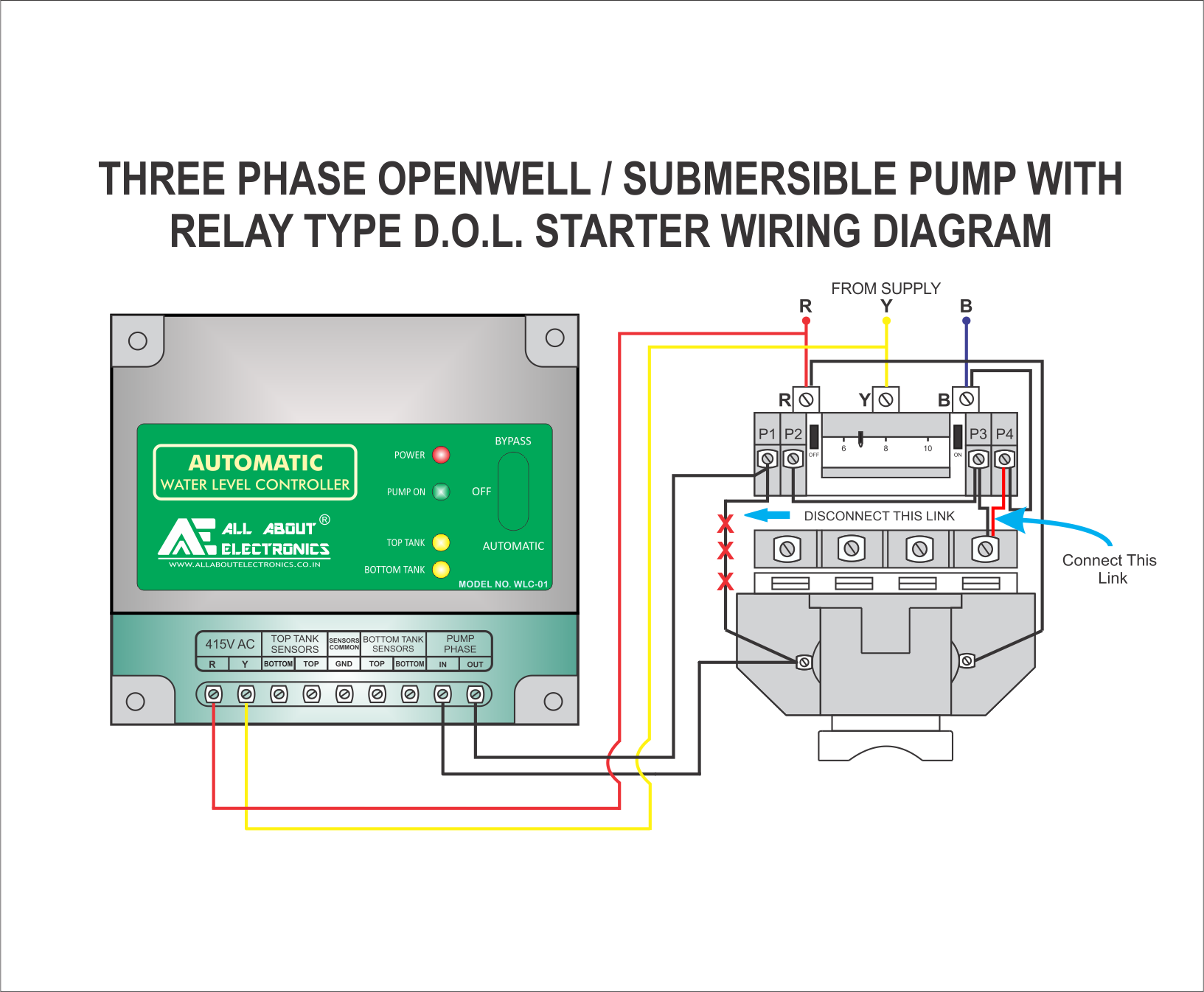 WLC-01 STD - 3 Phase Fully Automatic Water Level Controller with Corrosion-Free Sensors
