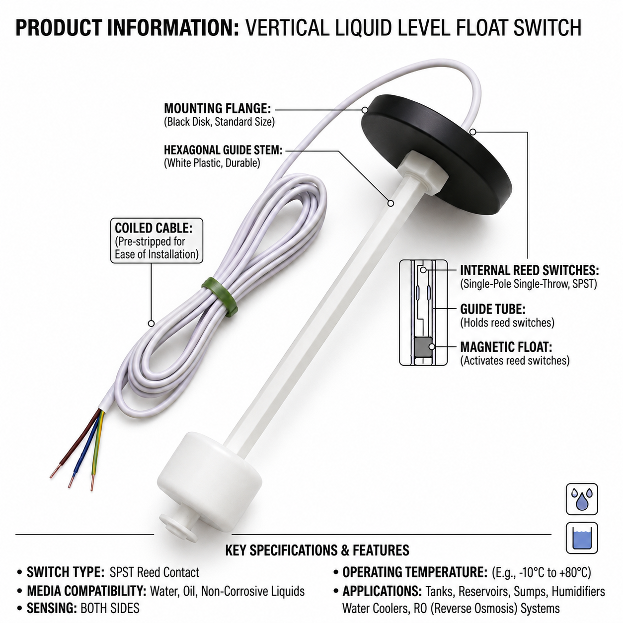 Float Sensor Switch For Water Level Controller Both Side Sense, Corrosion Free